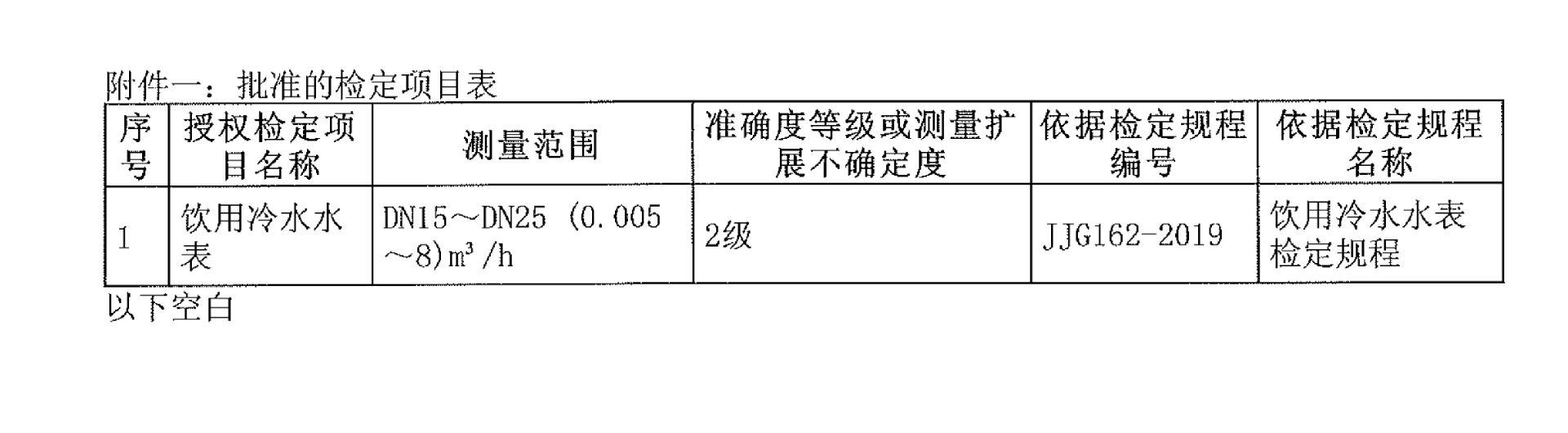 上海88858cc永利官网仪表中华人民共和国专项计量授权证书（包括燃气表和水表）_10.png